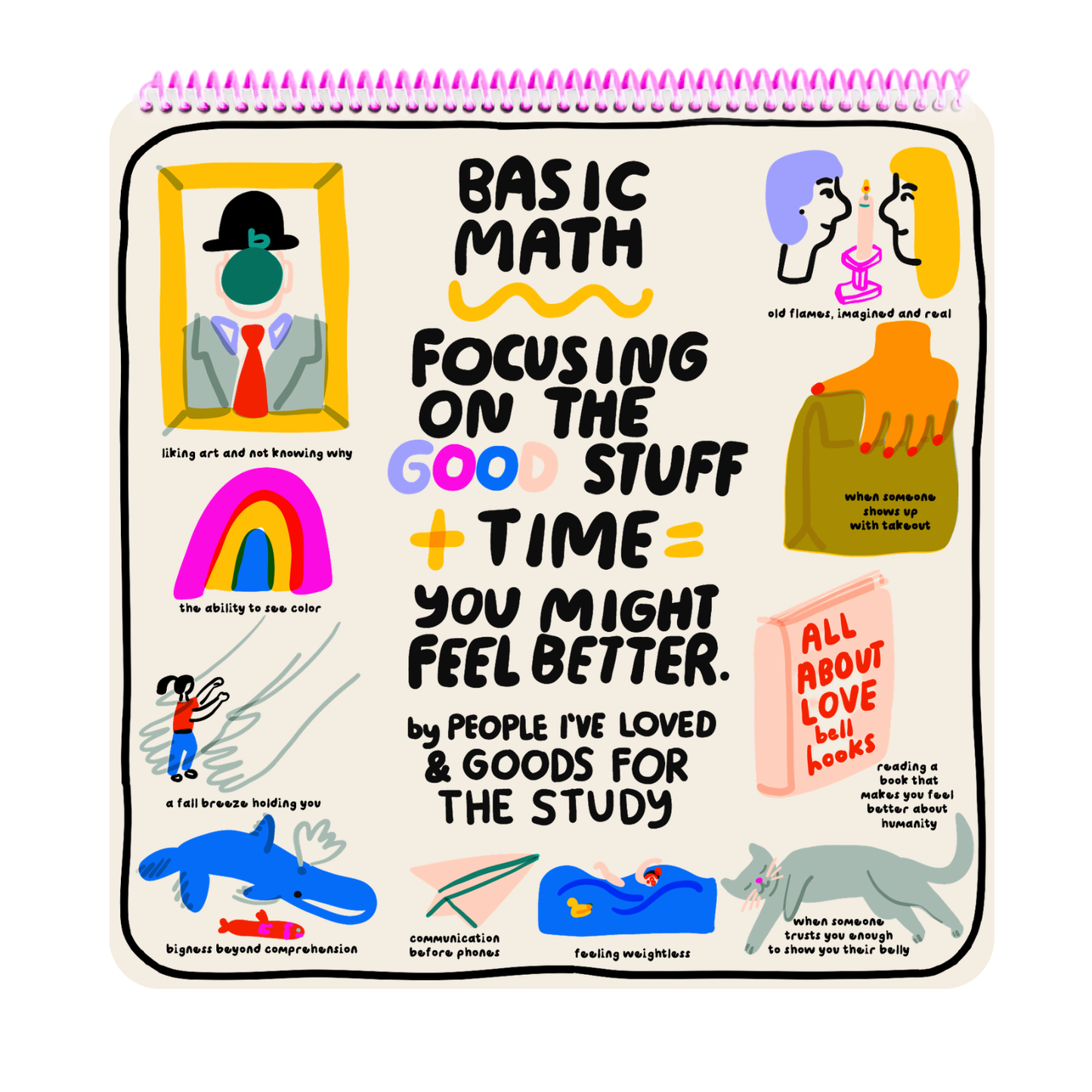 People I've Loved - PREORDER 2027 Only Good Things 12-Month Wall Calendar