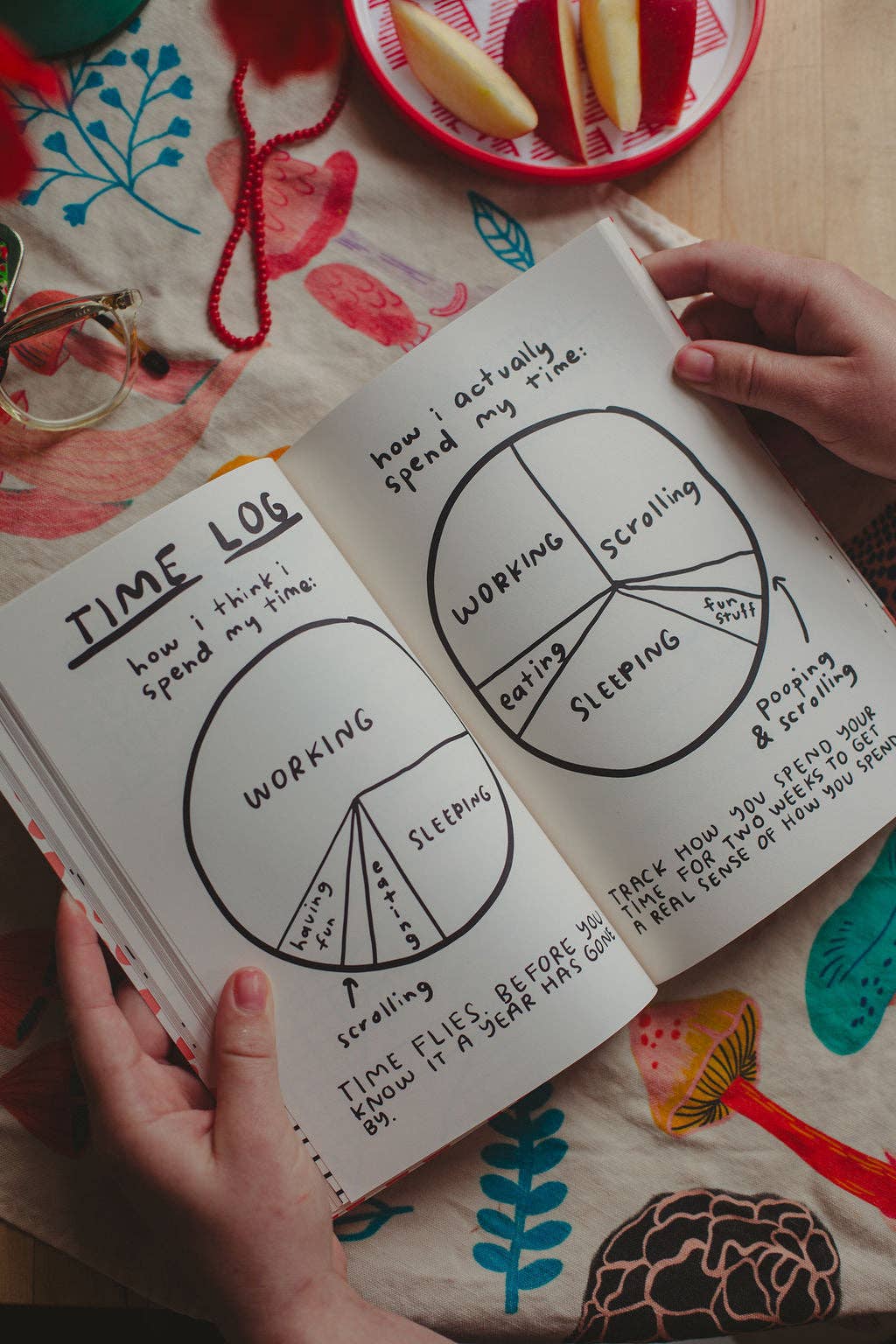 People I've Loved - Make It Happen Journal