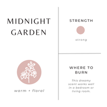 Load image into Gallery viewer, Slow North - Midnight Garden - Mini Candles - 2 oz